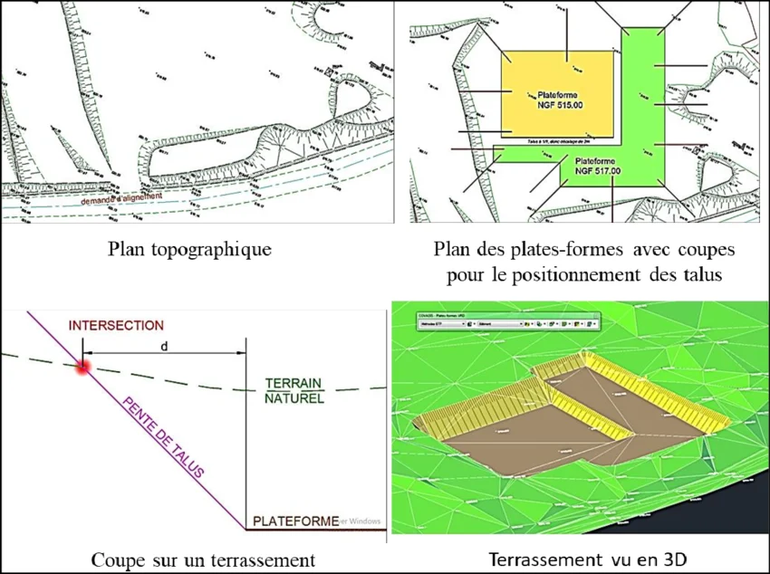 Plan de terrassement